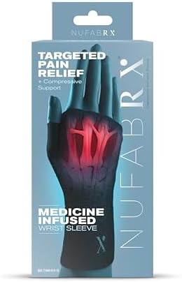 Wrist Compression Sleeve for Pain Relief, Medicine-Infused Hand and Wrist Support Compression Sleeves for Women and Men with Arthritis, Tendonitis and Carpal Tunnel