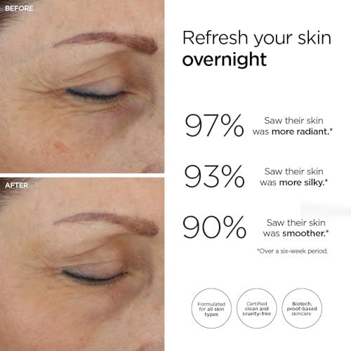 Veriphy 20/20 Eye Cream for Dark Circles and Puffiness | Vegan | Clean | Natural | Cruelty-free | Anti-Aging | Eye Cream for Wrinkles | Women in STEM