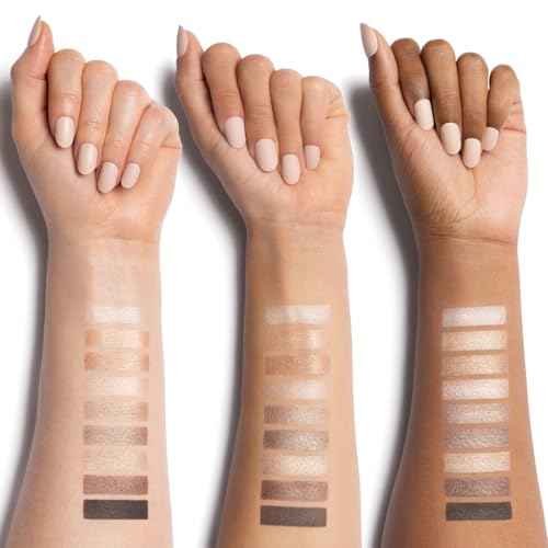 Physicians Formula Shimmer Strips Eyeshadow, Multi-Finish Nude Palette with Extreme Shimmer, Hypoallergenic & Cruelty-Free ? Nude