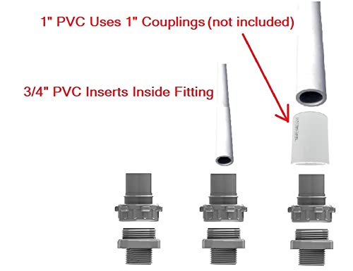 SPW Rain Bird Premium Valve Manifold System 100DVF with Flow Control - Heavy Duty Action Machining Parts - 3/4' or 1' Slip (5 Zone)