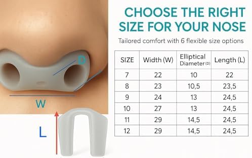 Nostril Retainer & Nose Splint for Rhinoplasty Recovery | Post‑Surgery Nostril Shaper & Support Device | 100% High Grade Silicone Nose Support for Deviated Septum & 24h Comfort (10)