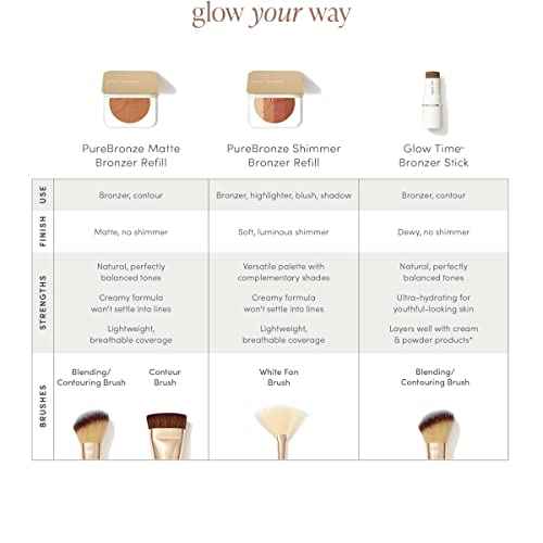 Jane Iredale PureBronze Shimmer Bronzer Refill Bronzing Powder with Buildable Coverage Lightweight & Breathable Cruelty-Free 4 Blendable Shades