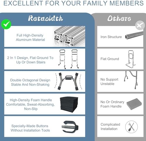 Stair Assist Cane, Stand Assist Aid for Elderly Adjustable Aluminum Assistive Device Portable Lift Stair Assist Mobility Aid for Seniors for Bed, Couch, Recliner Chair