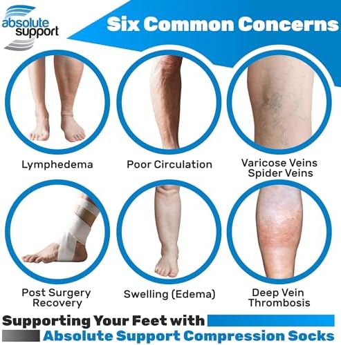 ABSOLUTE SUPPORT Plus Size Thigh High Compression Stockings for Men & Women 20-30mmHg - Unisex Opaque Over Knee Socks with Wide Calf for Postpartum, Achilles Tendon, Embolism, DVT - Beige, 3X-Large
