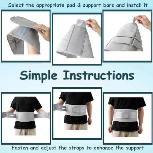 King Mills Plus Size Back Brace for Lower Back Pain, Breathable Obese Belly Support for Sciatica, Back Pain, Scoliosis, Two Sets of Support Bars. Lightweight. (Waist: 52" - 60")