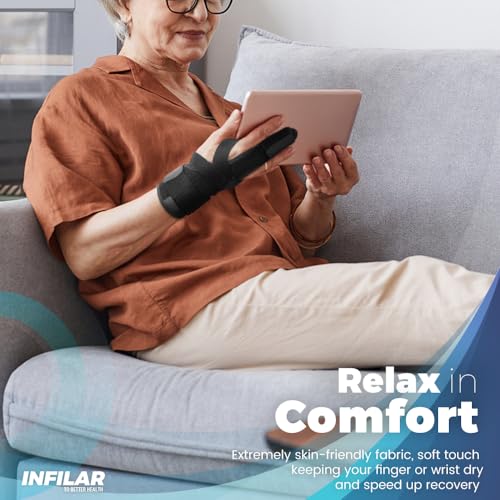 Trigger Finger Splint for Men & Women, Adjustable One or Two Finger Splint Full Hand and Wrist Brace Support, Metal Straightening Finger Immobilizer for Sprains, Finger Discomfort Relief