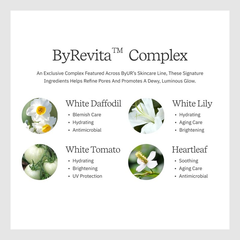 ByUR Cream V1