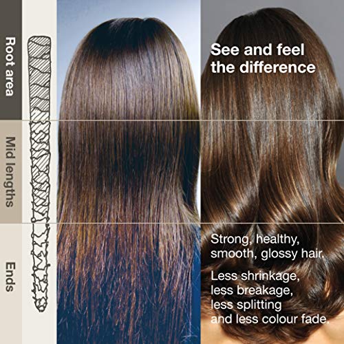 3'''More Inches Lifesaver Prewash Treatment - 1000ml -Hair Repair Pre-Shampoo -Broken Bond Restore Treatment -Sulphate & Silicone Free, No Added Fragrance -Hair Care by Michael Van Clarke