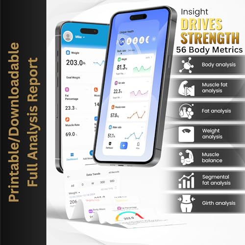 Homerz Body Fat Scale – Smart Scale with BMI, Body Fat, Muscle Mass, Full Body Composition Scale with Body Fat Analysis, Body Scan Scale with Handle, Body Scanner, Biometric Analyzer
