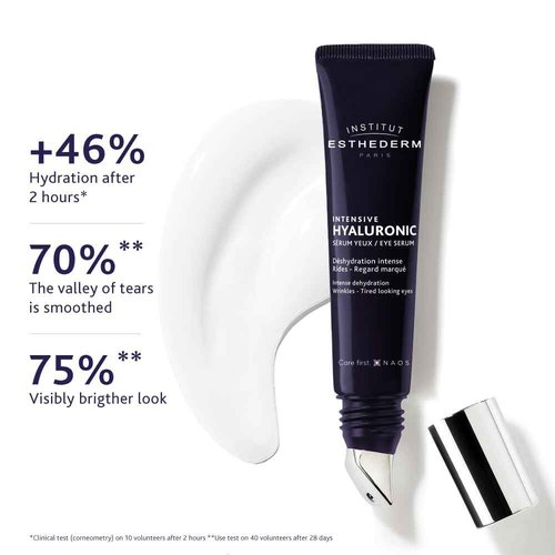 Institut Esthederm Intensive Hyaluronic Eye Contour Serum, Aging Eye Serum for Wrinkles, Fine Lines and Dehydrated Skin