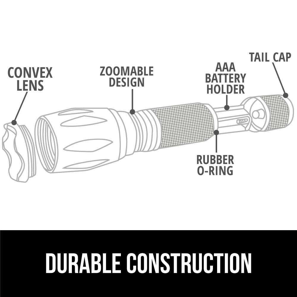 GORILLA GRIP Powerful LED Tactical Flashlight, 750 FT High Lumens 5 Adjustable Modes, Water Resistant, Ultra Bright Zoom Flashlights, Small Mini Flash Light, Camping, Night Dog Walking, Turquoise