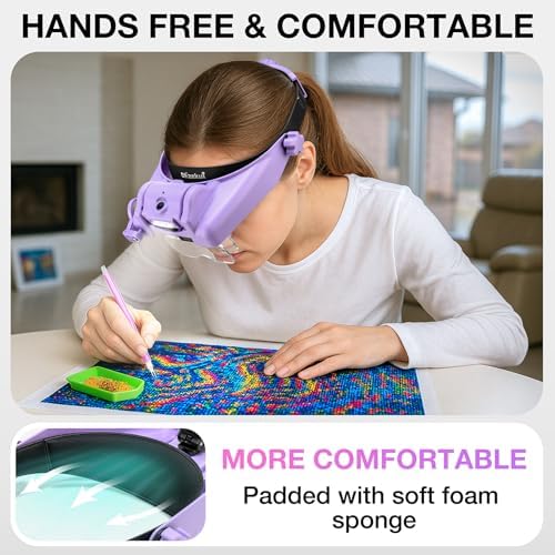 Magnifying Glass with Light, Magnifying Glasses for Close Work 1X-14X, Magnifier Headset with 2pcs Detachable Lights,Upgraded USB C Charge Built-in 500mAh Suit for Crafts Hobbies Cross Stitch