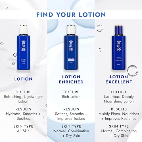 Sekkisei Lotion, Liquid Facial Moisturizer, 12.1 Ounce