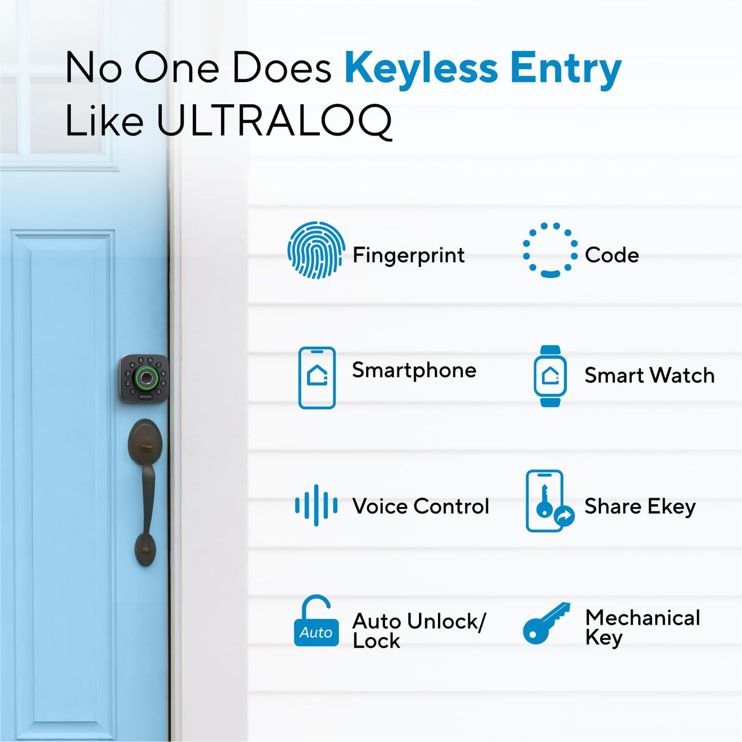 ULTRALOQ U-Bolt Pro WiFi Smart Lock with Door Sensor, 8-in-1 Keyless Entry Door Lock with Fingerprint ID, App Remote Control, Built-in WiFi Keypad Deadbolt, Auto Unlock, IP65 Waterproof, Easy Install