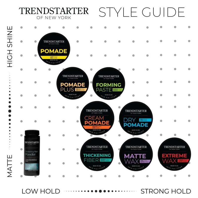 TRENDSTARTER Pomade Plus, 4 oz - Medium Hold and Shine, Premium Flake-Free Water-Based Hair Styling Gel for All Hair Types - Pack of 2 - Includes Argan Oil, Made in USA