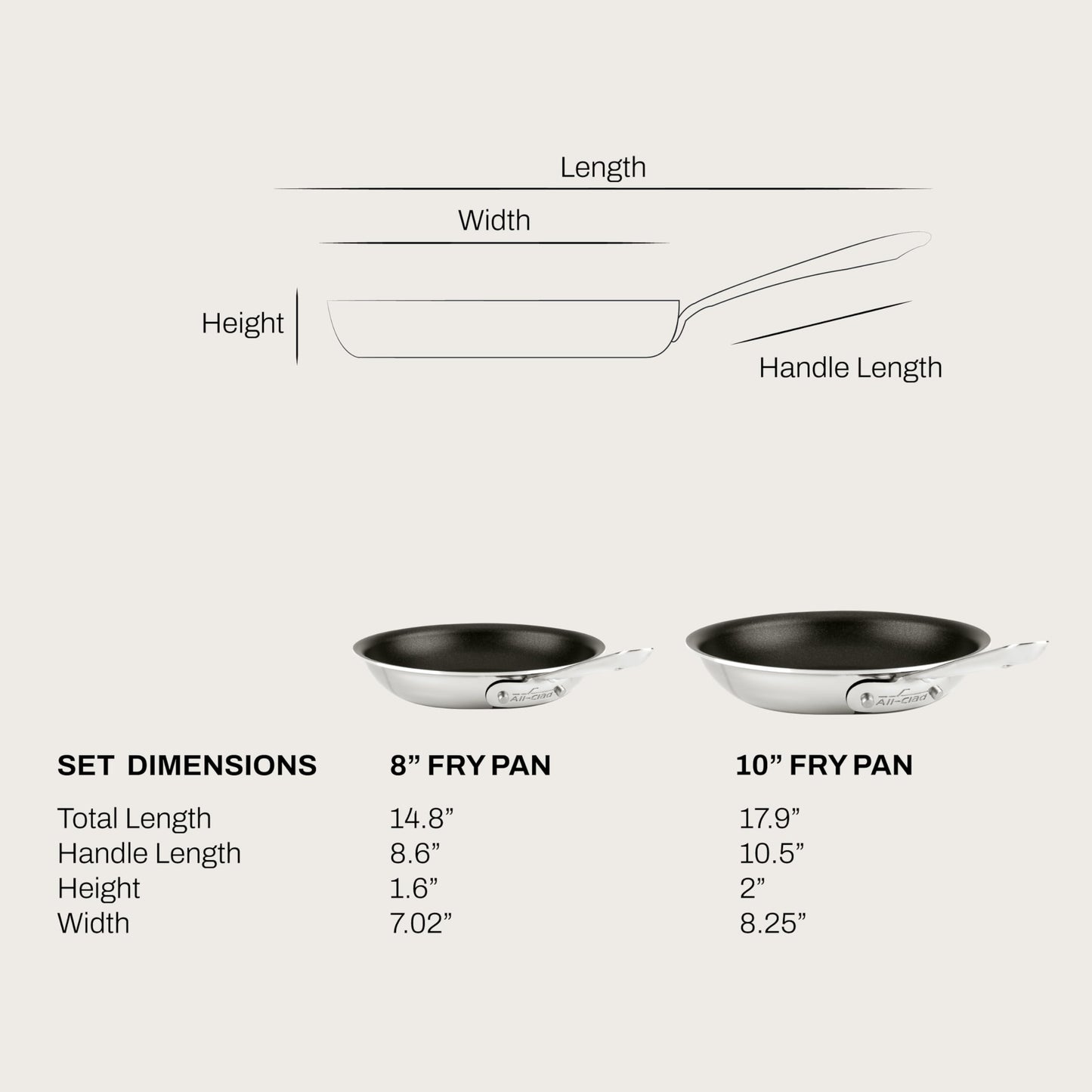 All-Clad Stainless Steel Pro Nonstick Frying Pan Set – 8 & 10 Inch Skillets, Induction Compatible, Oven & Broiler Safe to 500°F, Professional Cookware, Silver