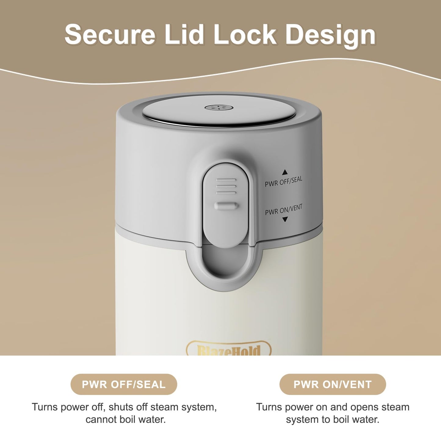Travel Portable Electric Kettle (Non-Rechargeable), Food-Grade 316 Stainless Steel (300W/400ML) Fast-Boil Small Hot Water Boiler with 4 Temp Settings, Keep Warm, Auto Shut-Off & Boil-Dry Protection