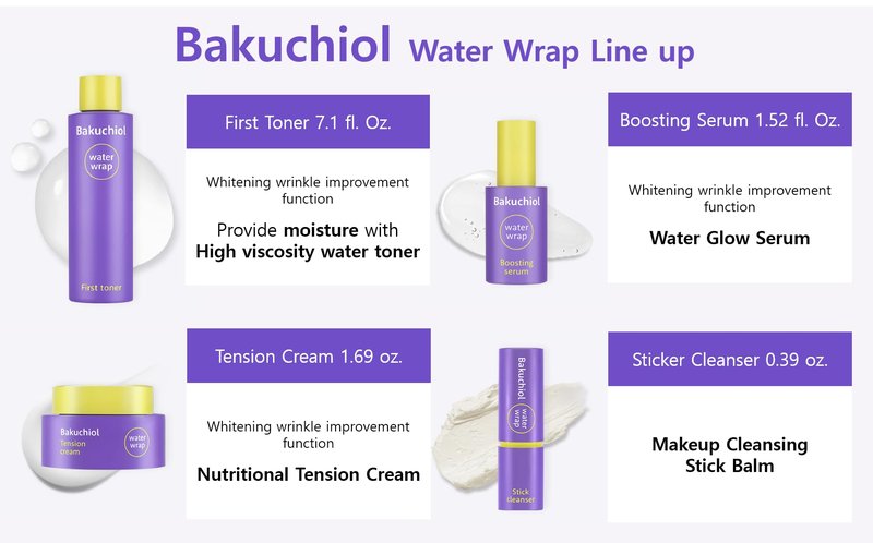 CHARMZONE Bakuchiol WaterWrap Tension Cream โ Korean Skincare Retinol Alternative with 99% Bakuchiol, Pore Refining, 8-Layer Hyaluronic Acid for Firming, Anti-Aging, Hydration (1.69 fl. oz / 50 ml)