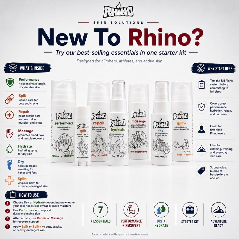 Rhino Performance Cream – Non-Aluminum Antiperspirant for Hands & Feet | Moisturizing & Skin-Friendly Formula