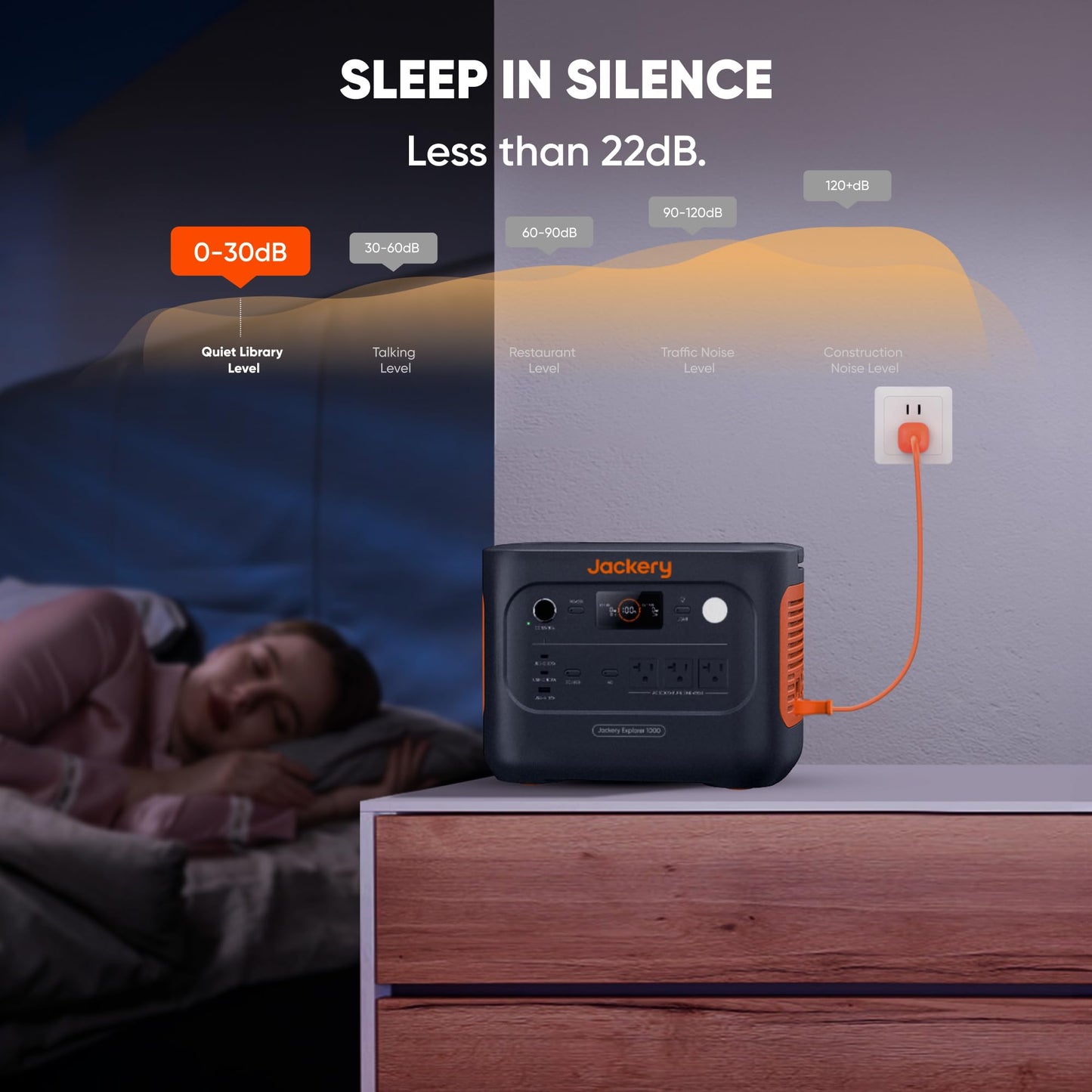 Jackery Explorer 1000 v2 Portable Power Station and Carrying Bag, 1070Wh LiFePO4 Battery,1500W AC/100W USB-C Output, 1 Hr Fast Charge, Solar Generator for for Outdoor, Camping