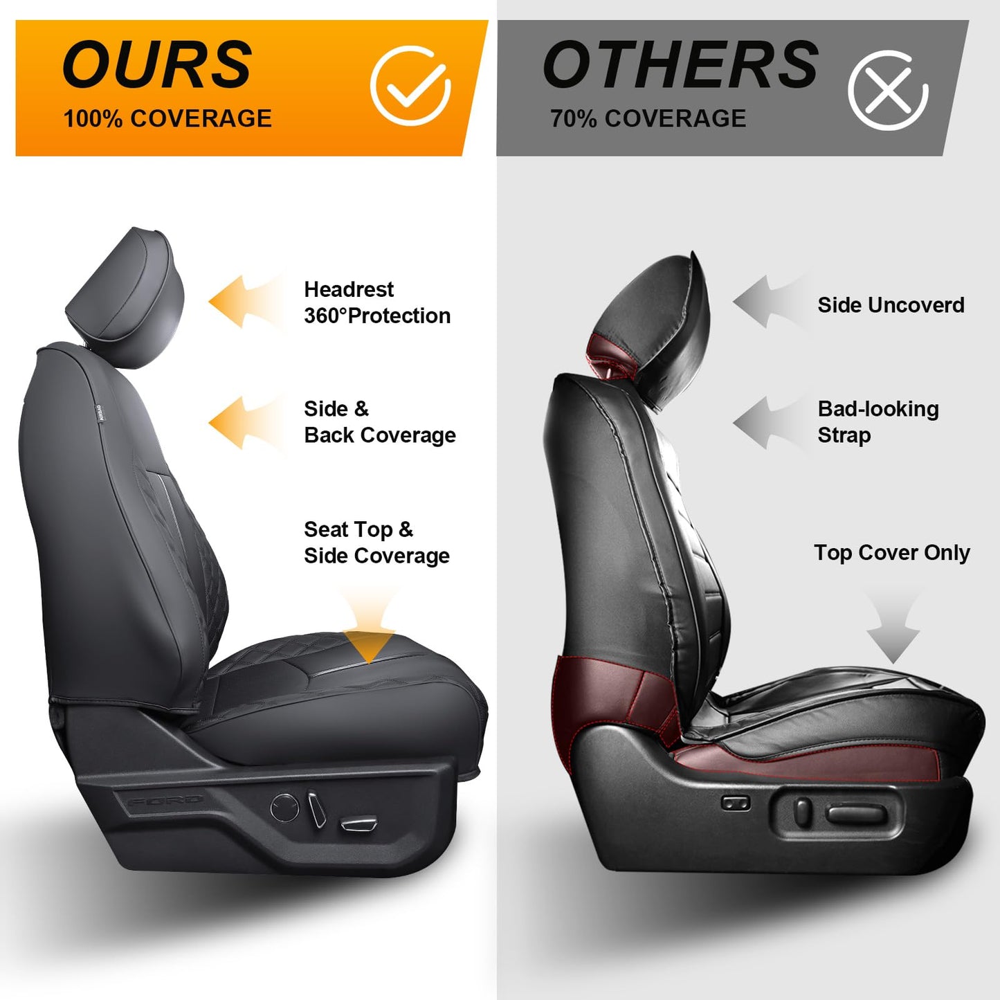 WeatherWard for Ford F150 Seat Covers 2025 2024 2023 2022 2021 2020 2015-2019, Truck Seat Covers for 2015-2023 2024 2025 Ford F150 Accessories, SuperCrew/CrewCab (XL/XLT/STX) Black, Full Set