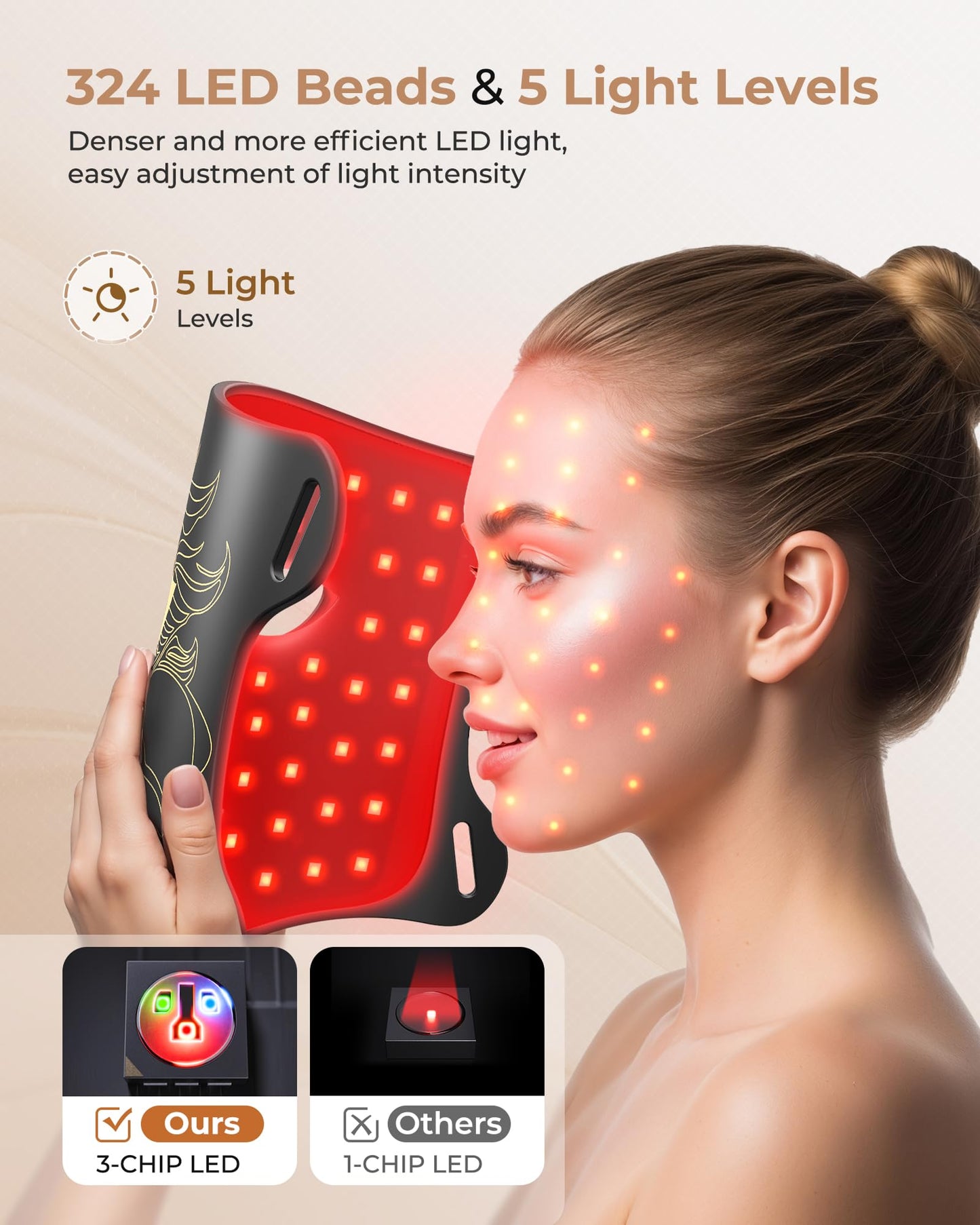 LED Light Therapy mask (E106A) Red Light Therapy for Face and Neck, 7 Colors Red Light Therapy Mask, Led Face Mask Light Therapy with 324 LED, 5 Brightness Levels & 20 Mins Timer for Home & Travel