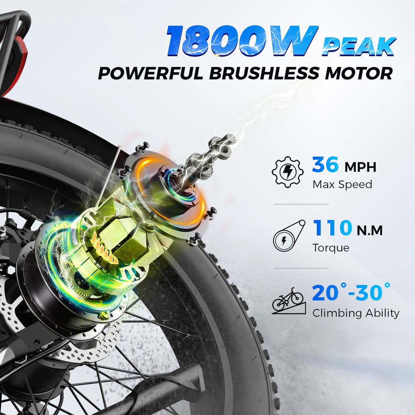 Aipas M1 Pro Electric Bike, 1800W Peak Motor Electric Bike for Adults, 48V 17.5Ah, 26'' x 4.0'' Fat Tire Electric Mountain Bike, Ebike with 85 Miles, 36MPH, 7 Speed 110Nm and Dual Suspension