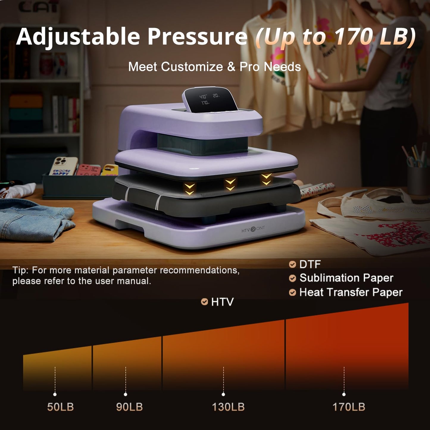 HTVRONT Automatic Heat Press 2 & White Iron on Vinyl - 12” x 50ft