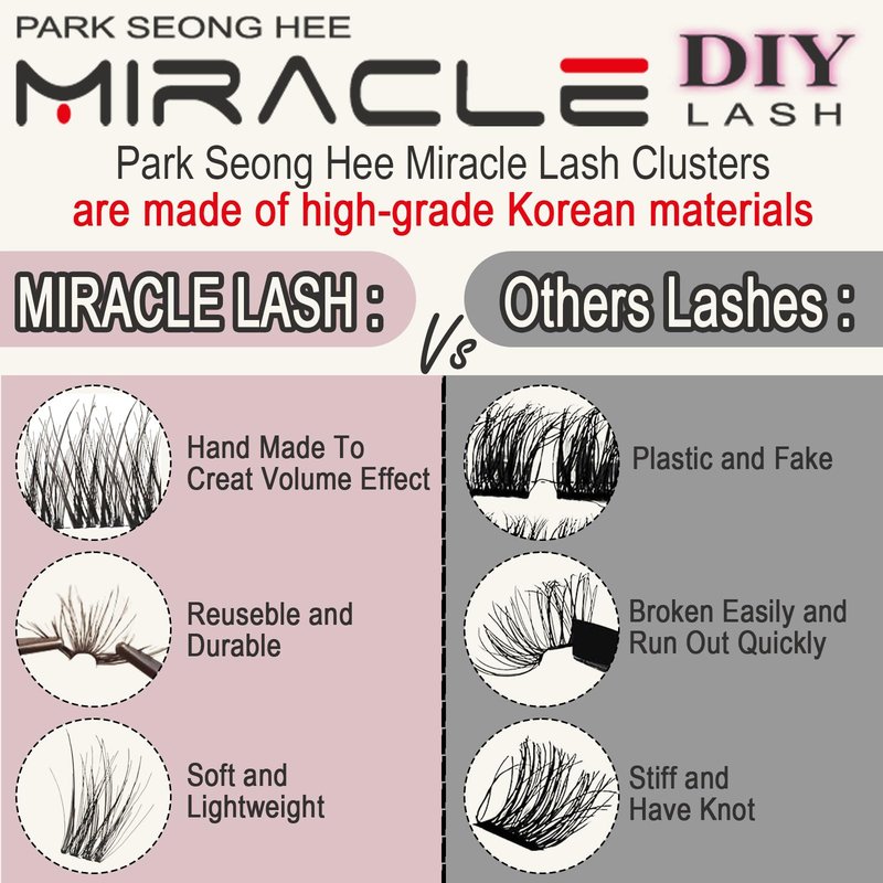 PARK SEONG HEE MIRACLE LASH DIY False Eyelashes, Lash Clusters, Lengthening Wisps 9mm-16mm Contact Lens Friendly, Easy to Apply, Reusable Strip Lashes (E5-280, 14mm) Thickness 0.03mm Lash Clusters