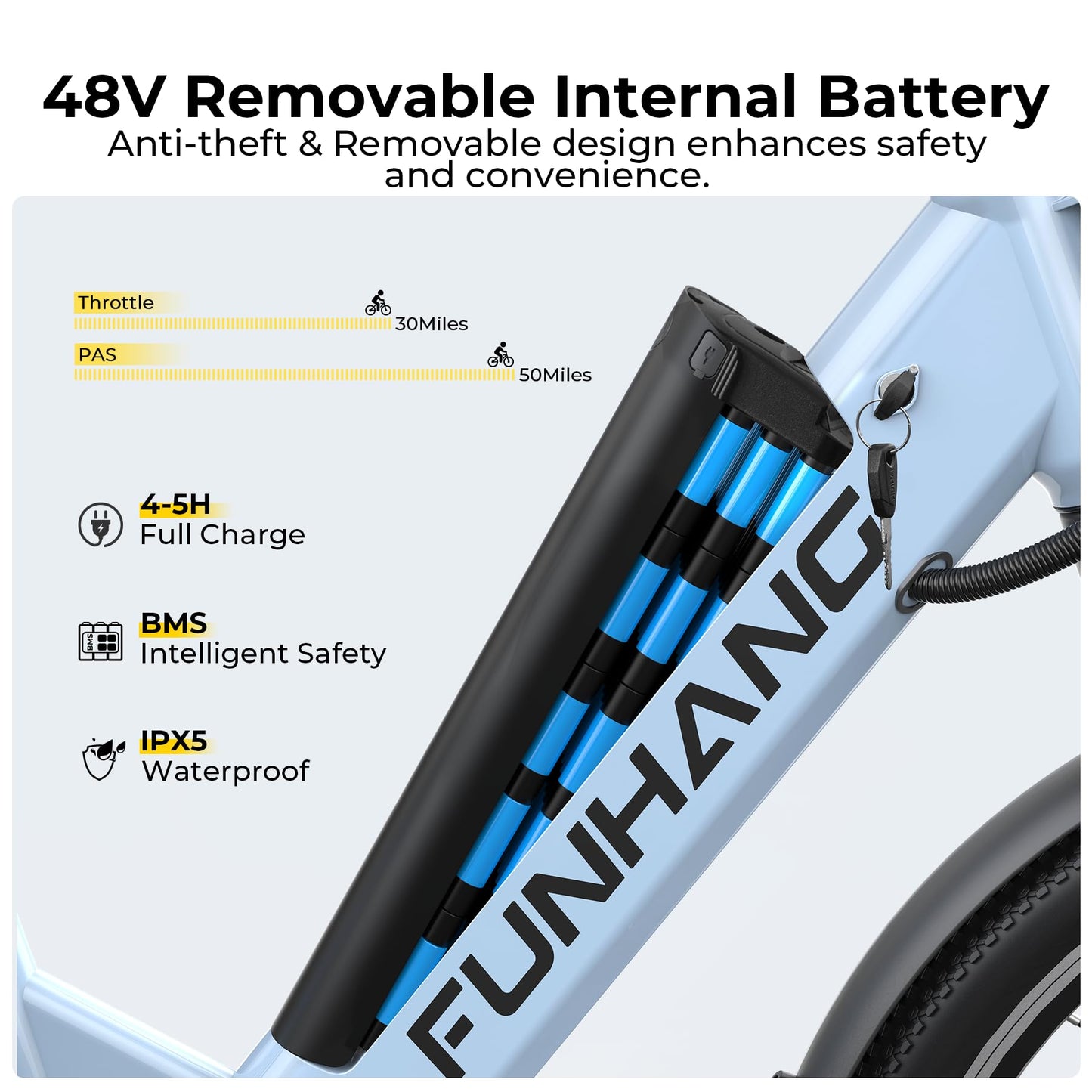 Funhang Electric Bike for Adults, 1000W Peak Ebike, 50Miles 21.7MPH Step Thru Electric Bicycle, 26" Commuter E Bikes with 48V Built-in Removable Battery, Adjustable Stem, 7-Speed, UL 2849 Certified