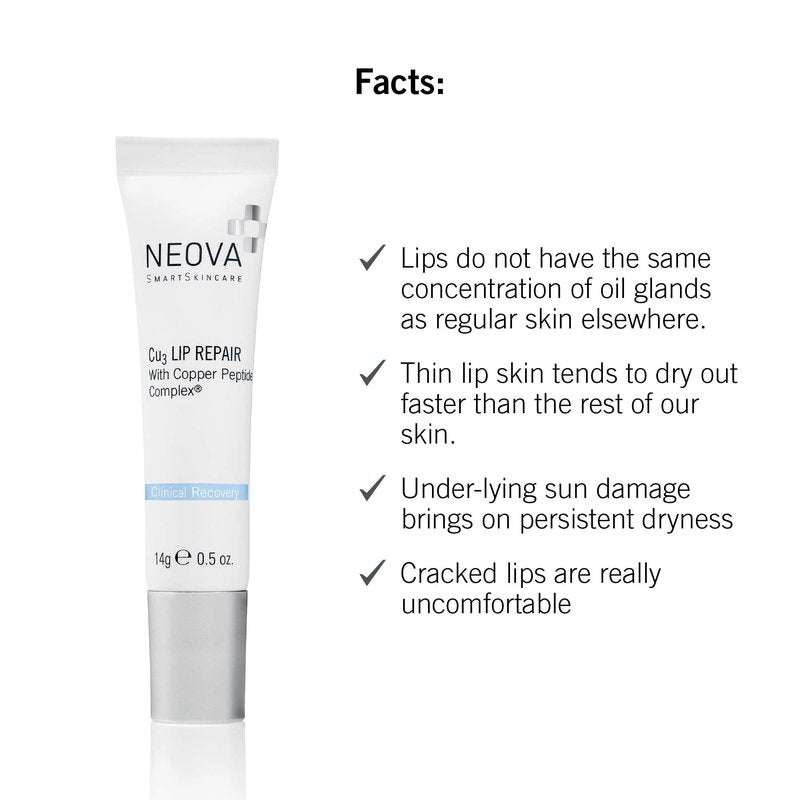 NEOVA SmartSkincare Cu3 Lip Repair, a moisture-sealing formula nourishes and protects lips during and after sun, cold and wind exposure.
