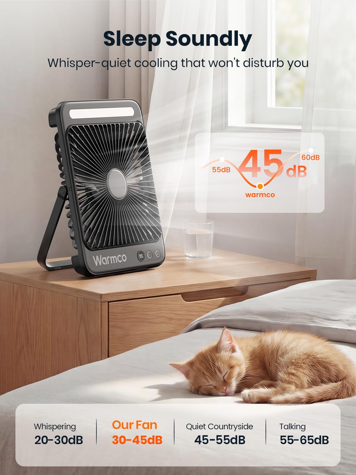 Warmco 20000mAh Battery Powered Fan, Ultra-Slim 8-Inch Portable Camping Fan with LED Lantern, Up to 48H Runtime Rechargeable Desk Fan for Bedroom, Outdoor, Tent, Travel, Cruise Ship Essentials