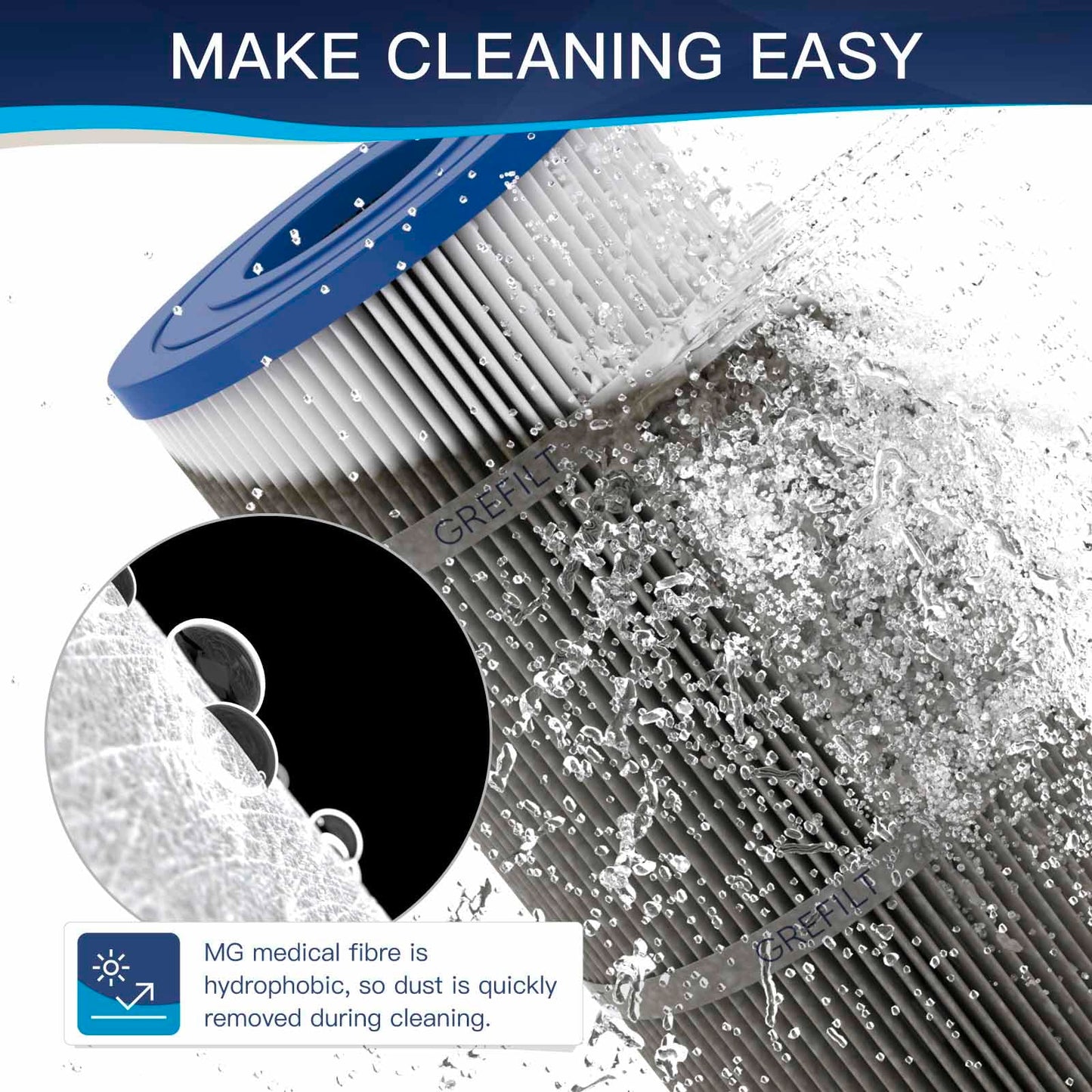 Grefilt C200S Pool Filter Cartridge, Compatible with Hayward CS200E, CX200XRE, Replaces Pleatco PA200S, Ultral-D5, 200 sq. ft