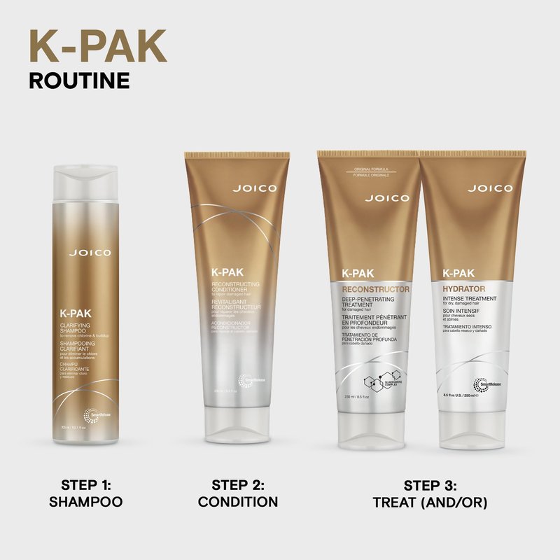 K-PAK Daily Clarifying Shampoo to Remove Chlorine & Buildup | For Damaged Hair | Repair & Prevent Breakage | Boost Shine | With Keratin & Guajava Fruit Extract | 10.1 Fl Oz