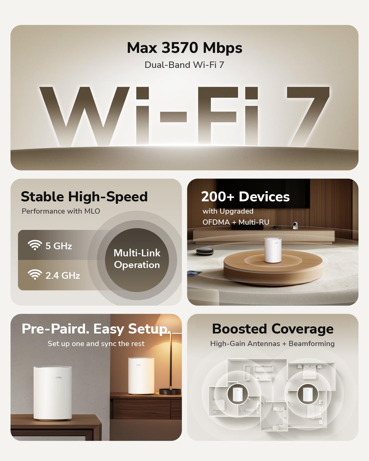 Cudy Dual Band BE3600 WiFi 7 Wi-Fi Mesh System, 3.6 Gbps 160 Mhz, Coverage up to 2900 Sq.ft, 3 Gigabit Ports, Multi-VPN Compatible, Cudy APP Control(M3600 3-Pack)