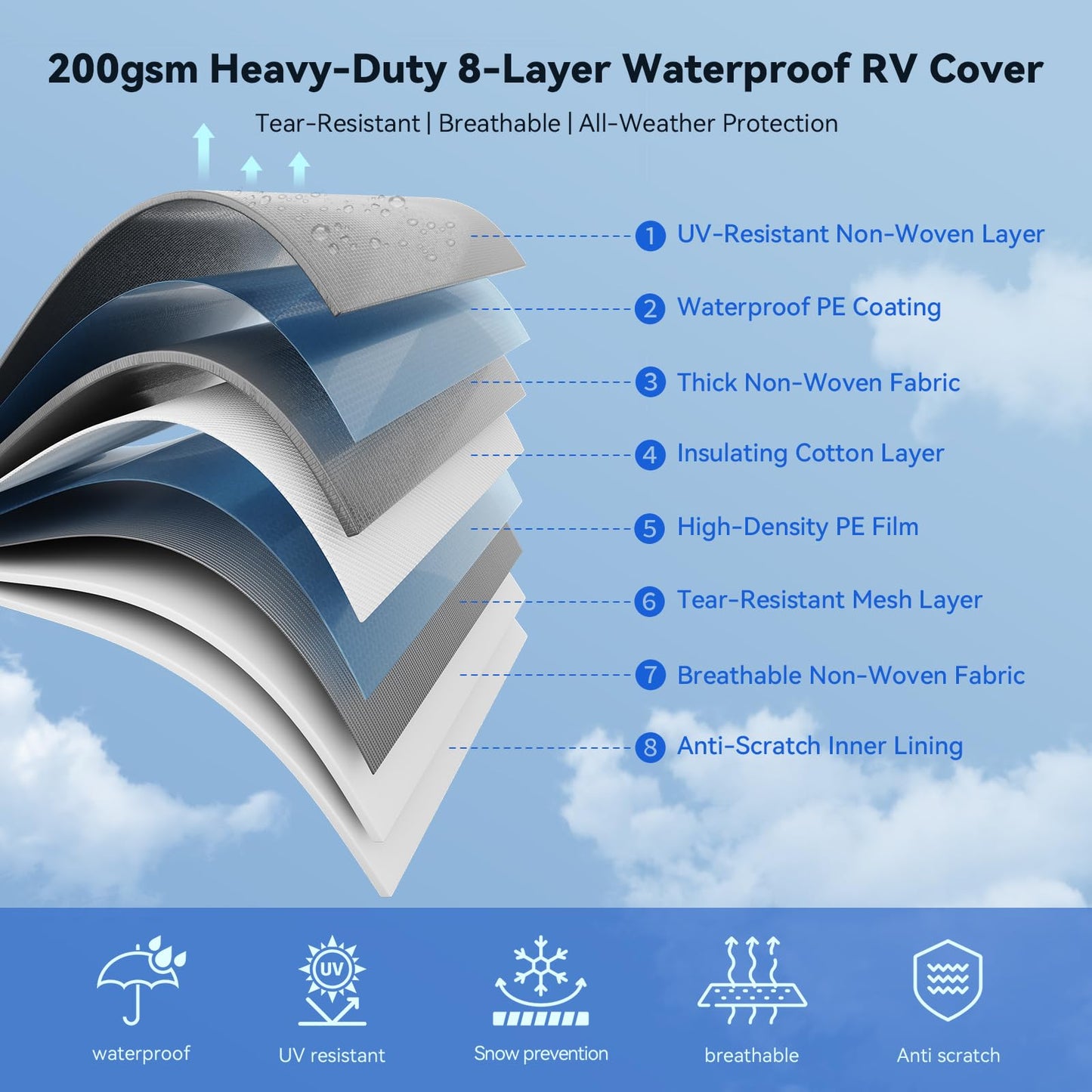 Heavy Duty Travel Trailer RV Cover 24-27ft, Rv Trailer Cover 8 Layers Breathable Waterproof Rip-Stop Camper Cover with Adhesive Repair Patches, Gutter, Tire & Additional Straps