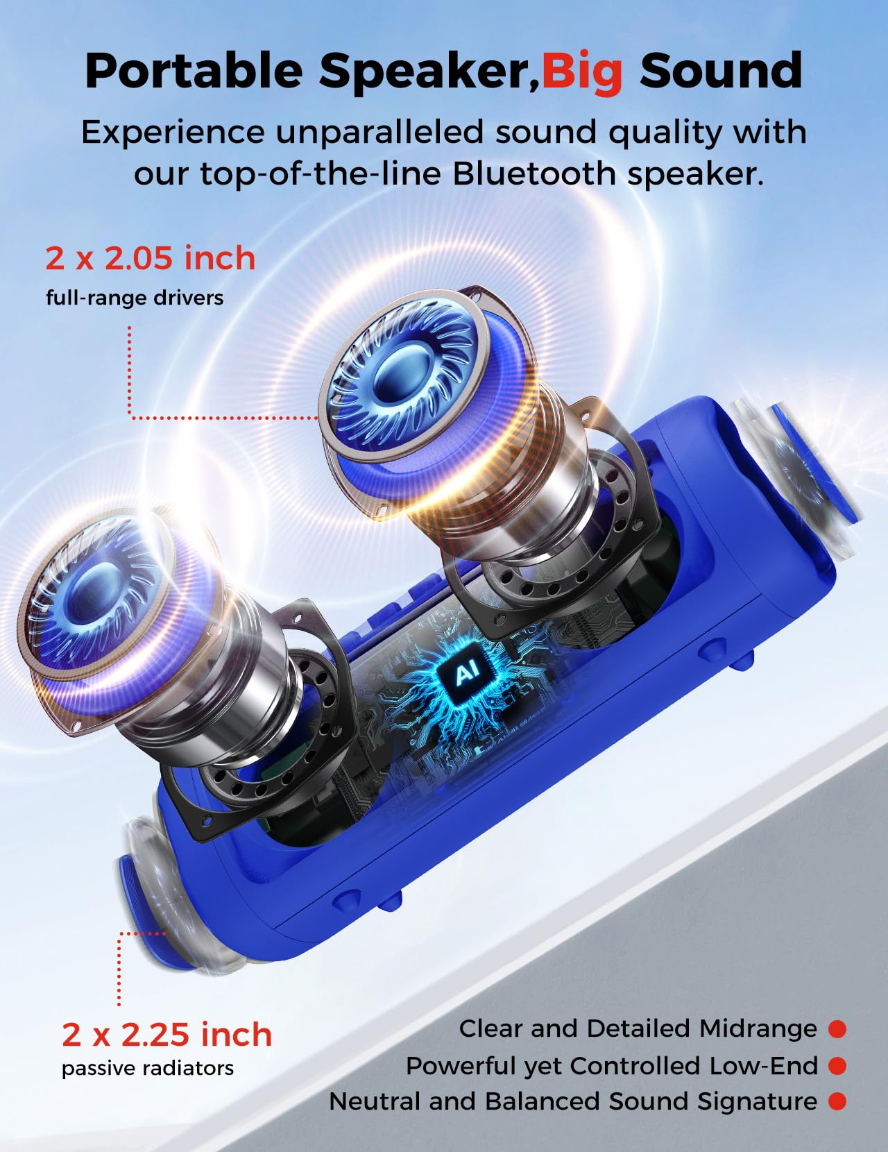 BolaButty Bluetooth Speaker with HD Sound, Portable Wireless, IPX5 Waterproof, Up to 20H Playtime, TWS Pairing, BT5.3, for Home/Party/Outdoor/Beach, Electronic Gadgets, Birthday Gift (Blue)