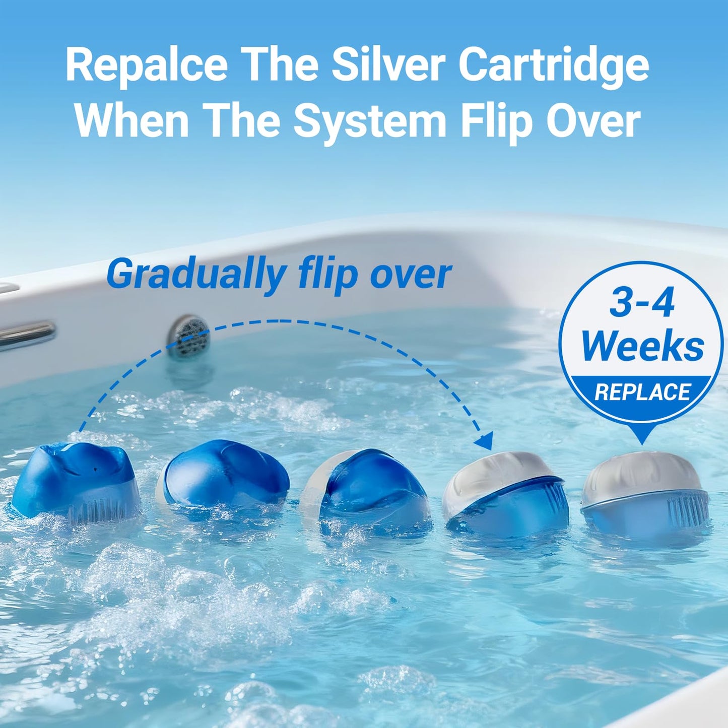 CGECGE Hot Tub Cartridge Replacement for use with Frog Ease Floating System,Works Exclusively with The Frog Mineral Cartridge for Hot Tubs up to 600 Gallons - 3 Pack