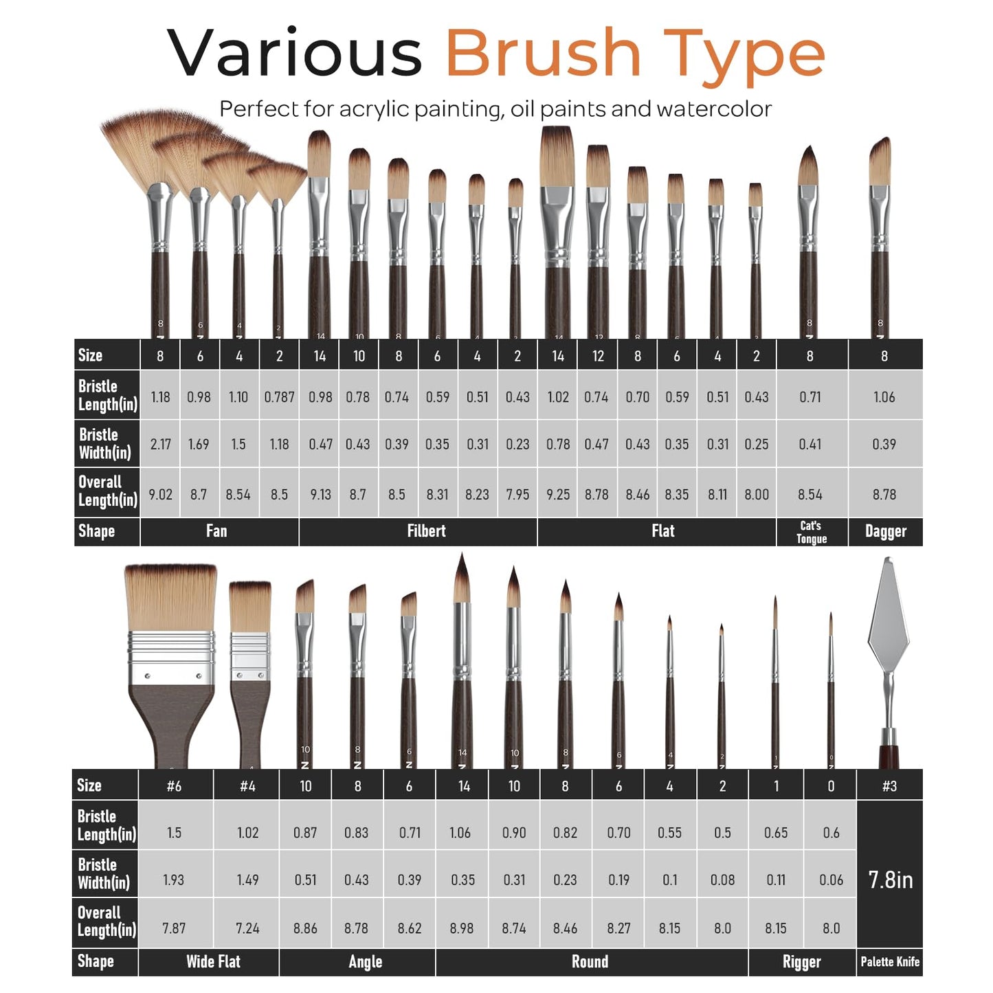 Nicpro 32pcs Paint Brush Set, Professional Paintbrushes with Paint Spatula and Cloth Roll Case, Craft Paint Brushes for Acrylic Painting, Oil, Watercolor, Gouache, Art Supplies for Artists Beginners