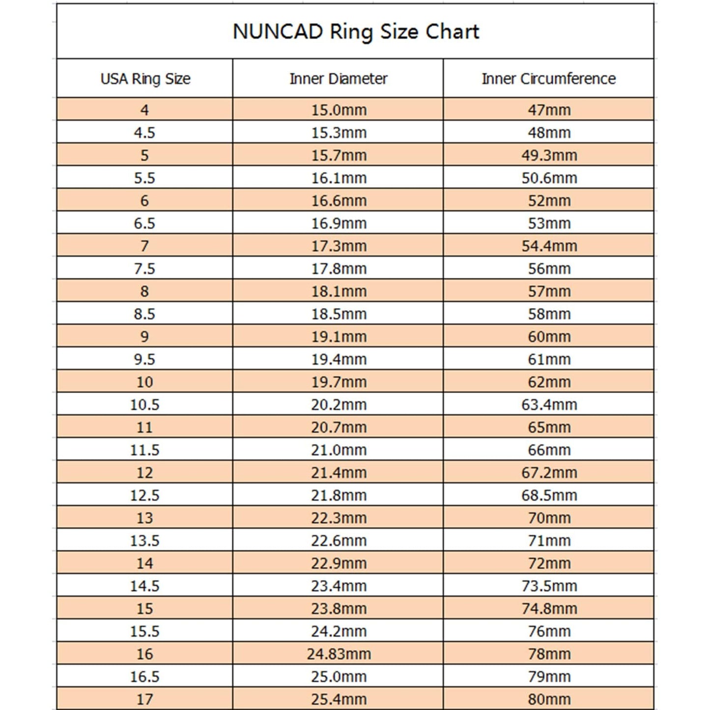 NUNCAD Black Tungsten Rings for Men Women Engagement Wedding Bands Hammered Inlay Galaxy Opal Matte Finish 8mm Comfort Fit Sizes 12