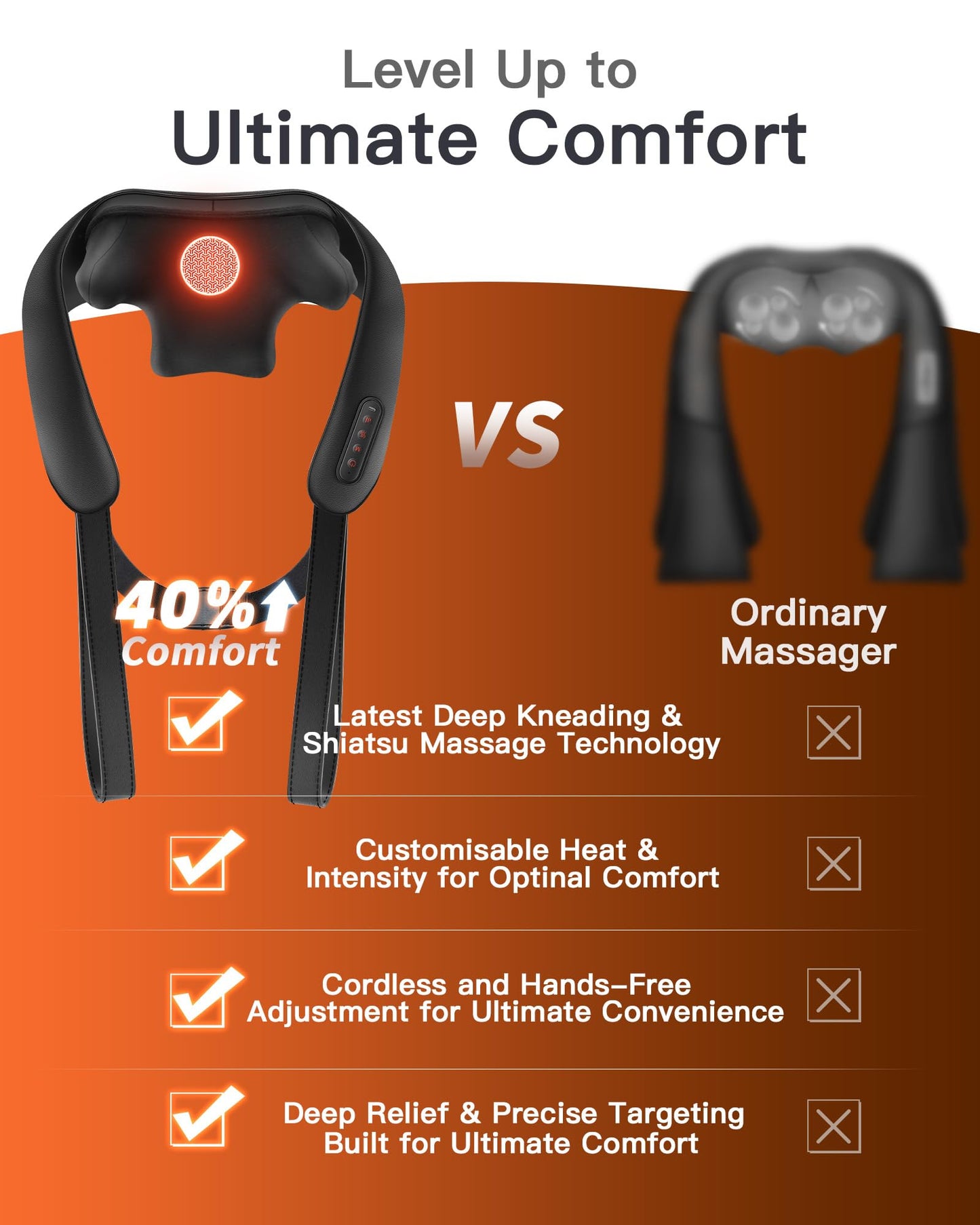 JZBRAIN Neck and Shoulder Massager with Heat – Cordless Shiatsu Neck Massager for Pain Relief Deep Tissue - Adjustable Speed & Modes Kneading Massage for Back - for Men Women