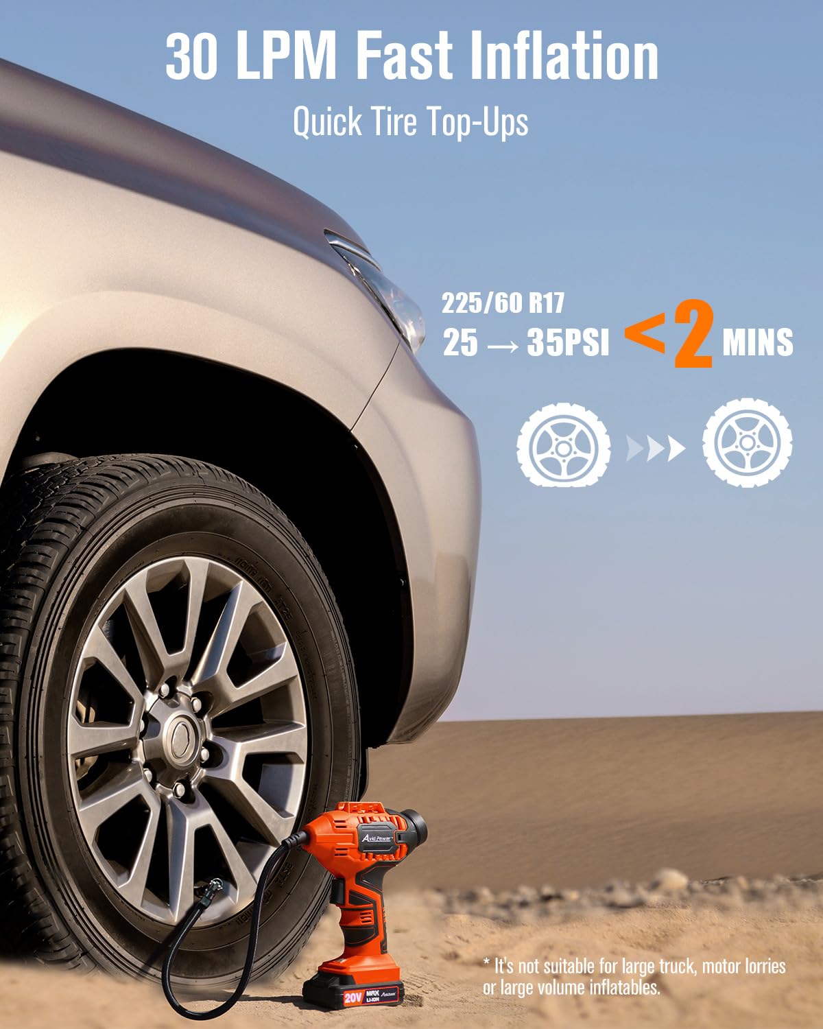 Avid Power Tire Inflator Portable Air Compressor, 20V Cordless Rechargeable Battery Tire Pump w/ 12V Car Power Adapter, Digital Pressure Gauge, Auto Air Pump for Many Inflatables (Orange)