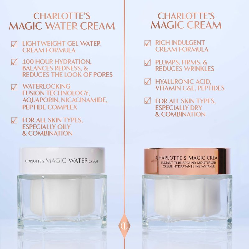 Charlotte Tilbury Magic Cream with Hyaluronic Acid - Hydrating Face Moisturizer for Dry Skin - Anti-Aging Face Cream with Vitamins C & E, Peptides to Smooth & Firm for Perfect Makeup Base (150ml)