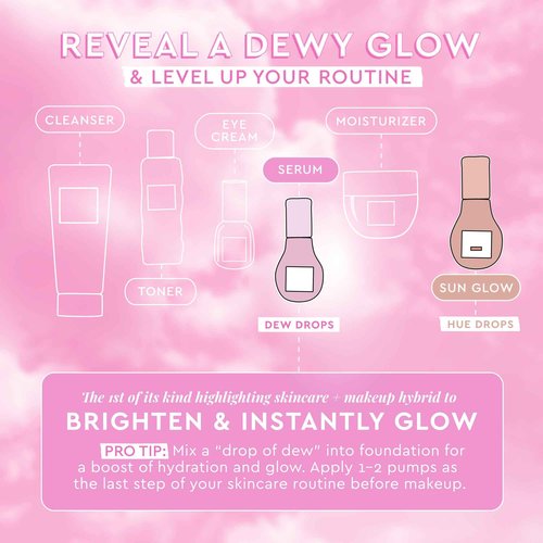 Glow Recipe Niacinamide Dew Drops Serum (40 ml) + Pink Juice Hydrating Face Moisturizer (50 ml) - Lightweight, Fast-Absorbing Daily Moisturizer for Dry Skin