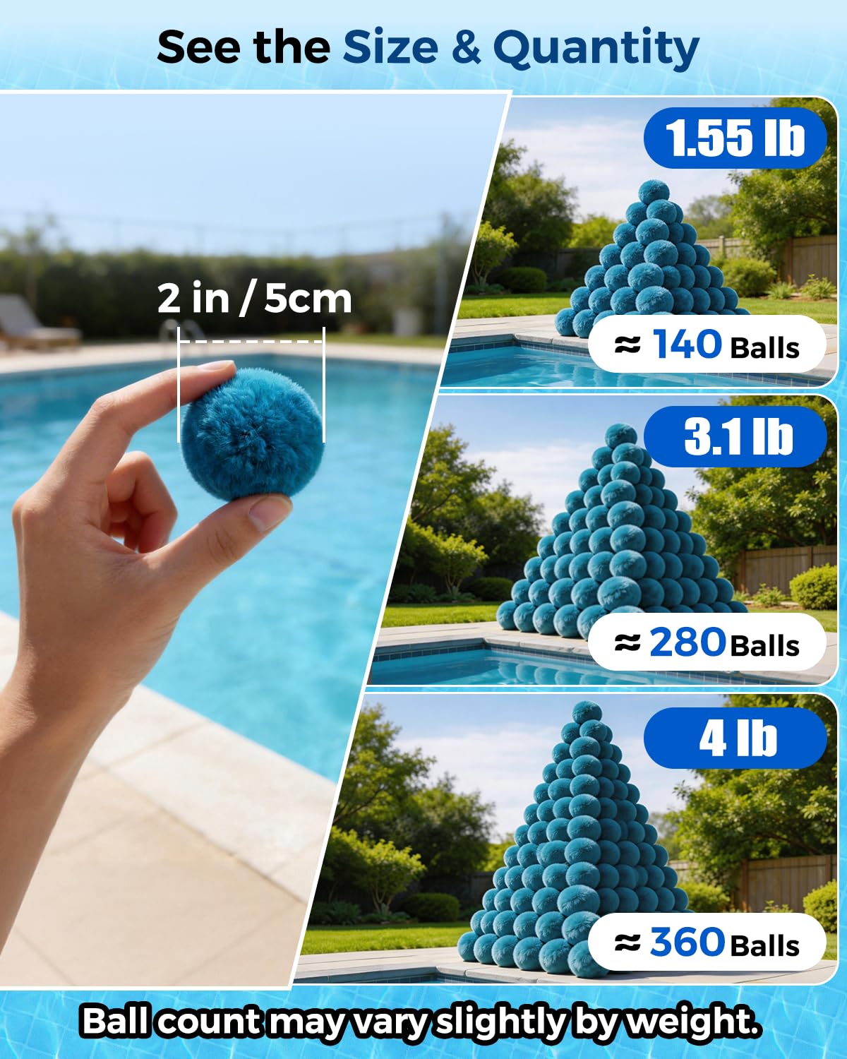 Zeinunk 2026 Upgraded Pool Filter Balls 1.55lbs with Mesh Bag, Reusable Pool Balls for Swimming Pool Pump Sand Filter Balls Media, Replace 60lbs Filter Sand for Above & In Ground Pool