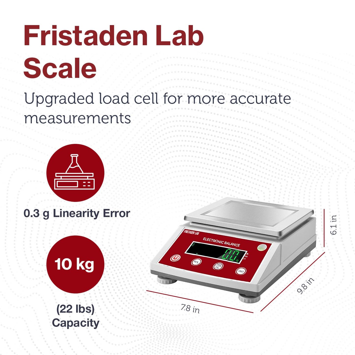 Fristaden Lab Scale | HTP Series (10 kg x 0.1 g (Square Pan))