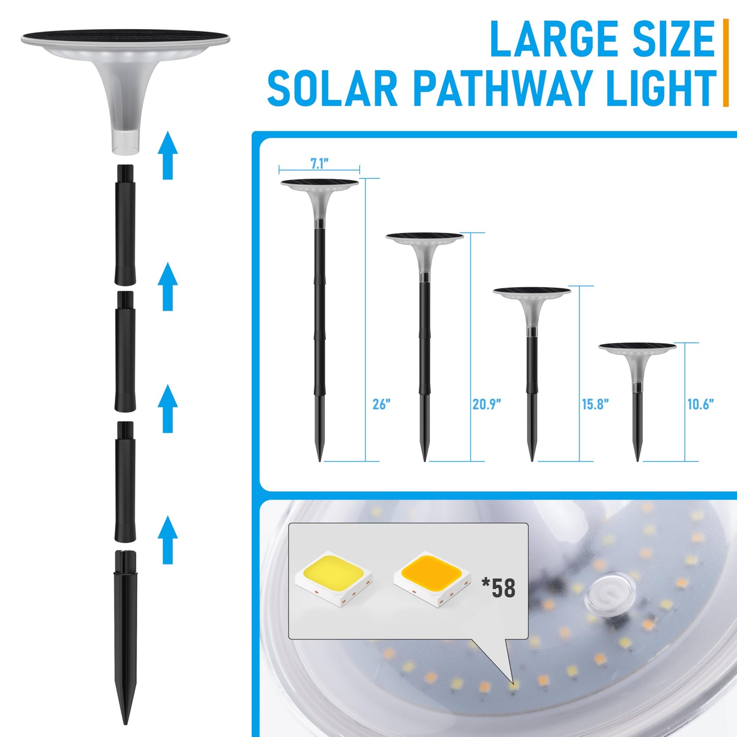 JOFIOS Solar Pathway Lights 4 Pack, 3 Color Modes, 200LM 58 LEDs Bright Landscape Lighting, 2000mAh Battery 10H+ Runtime, IP65 Waterproof Modern Walkway Lights for Garden Yard Driveway