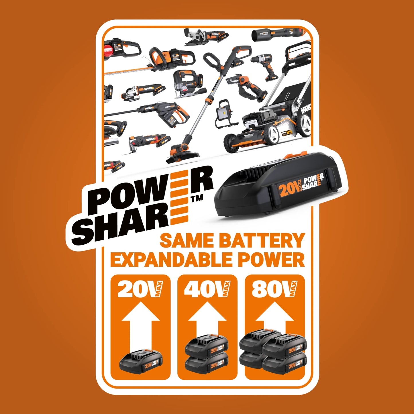 Worx Nitro Hydroshot 20V 710PSI Light-Duty Electric Pressure Washer with Brushless Motor Cordless, Lightweight, 5-in-1 Portable Power Cleaner, Power Share Compatible – Battery & Charger Included