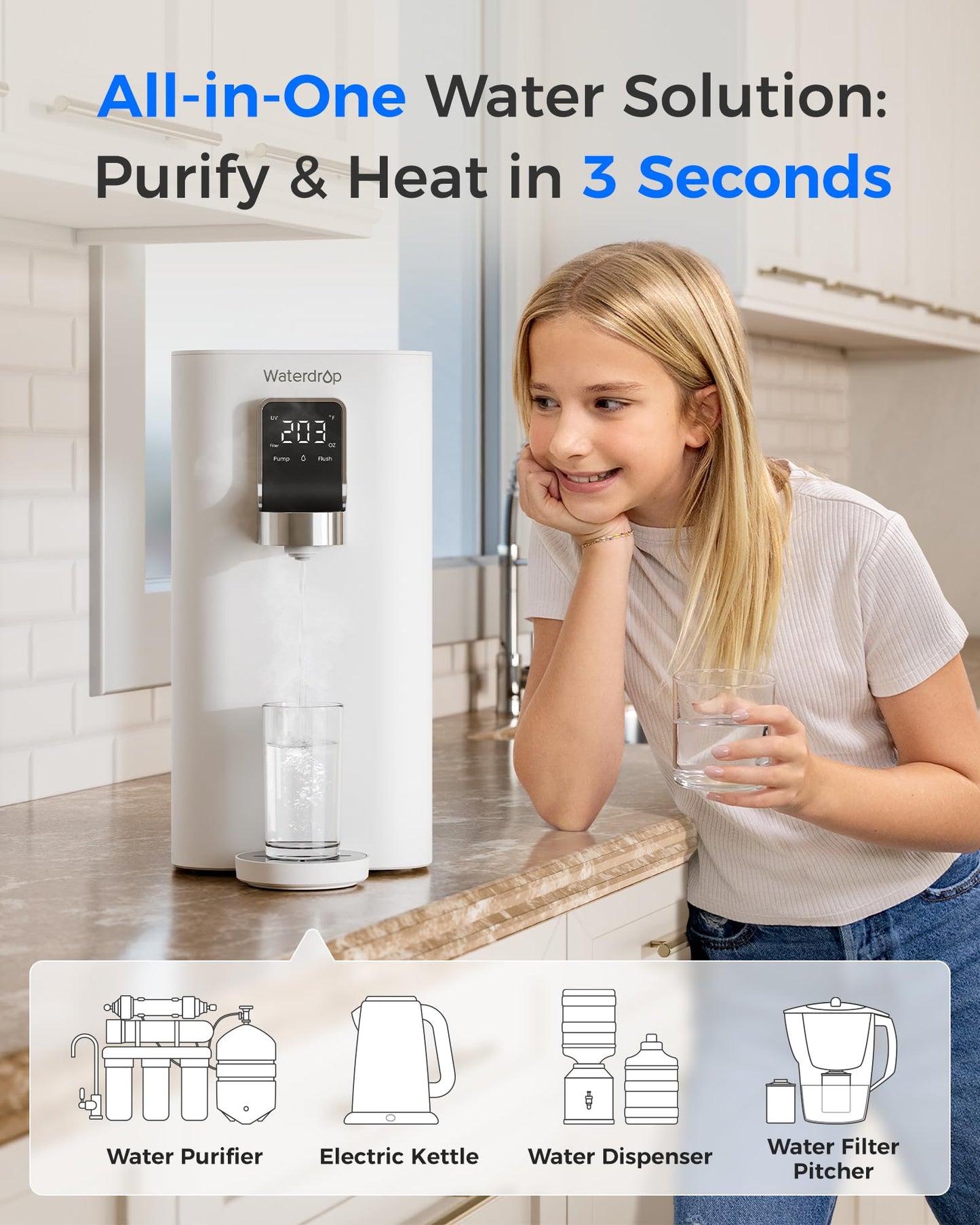 Waterdrop K19-H Countertop Reverse Osmosis System, Instant Hot, Reverse Osmosis Water Filter Countertop, 3:1 Pure to Drain, 4 Temperature Options Water Dispenser, No Installation Required