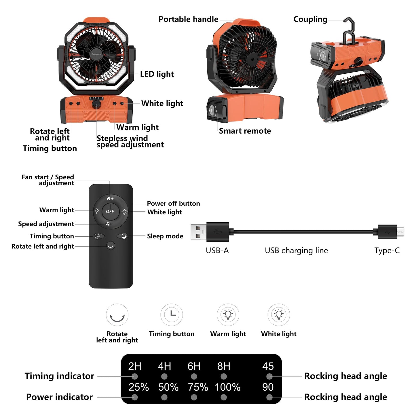 Easywave Camping Fan with LED Lantern: 30000mAh Rechargeable Battery Powered Outdoor Tent, Oscillating Fan with 360° Hanging Hook, Personal USB Desk Fan for Camping, Power Outage, Hurricane, Jobsite